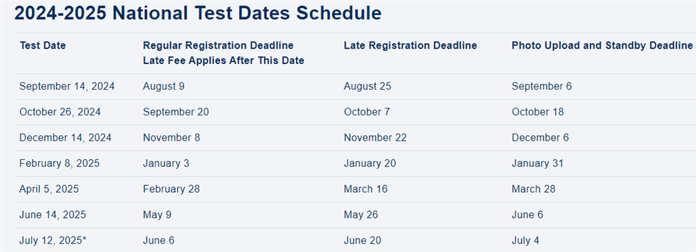 SAT Dates
